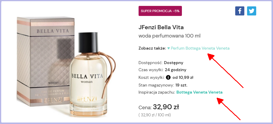 Sprawdż jak łatwo znależć dobry odpowiednik perfum